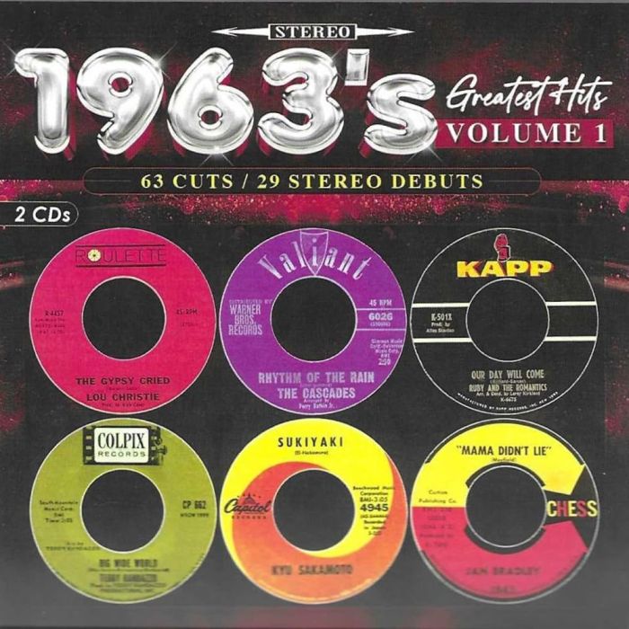 VARIOUS ARTISTS - 1963'S GREATEST HITS, VOL. 1