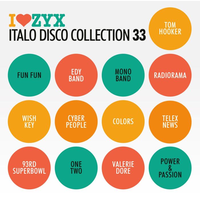 HOOKER,TOM; FUN FUN; RADIORAMA; VALERIE DORE & MORE - ZYX ITALO DISCO COLLECTION 33
