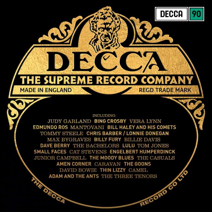 VARIOUS ARTISTS - SUPREME RECORD COMPANY