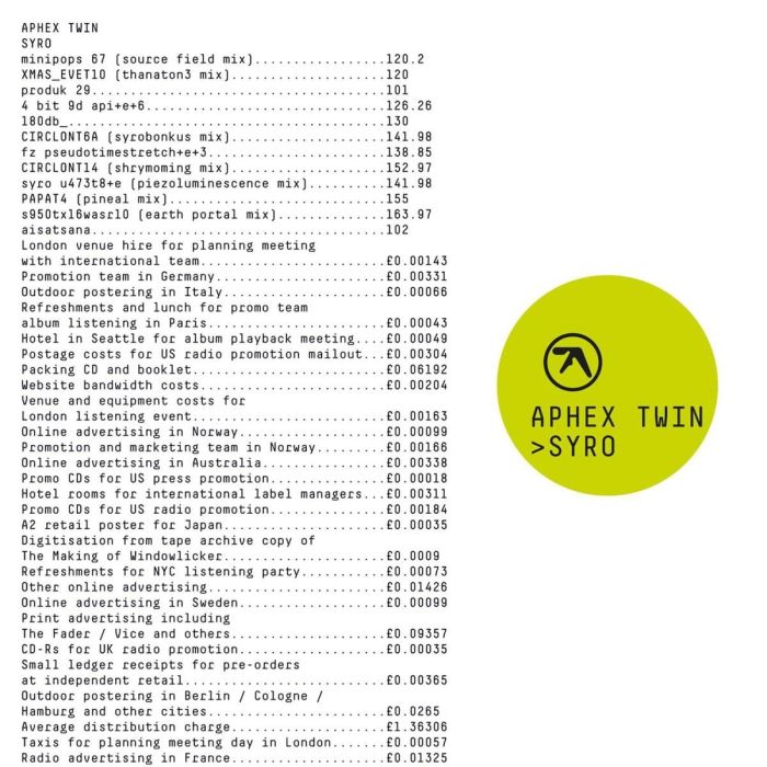 APHEX TWIN - SYRO