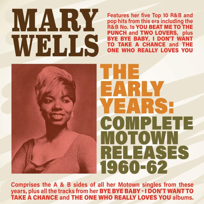 MARY WELLS - EARLY YEARS: COMPLETE MOTOWN RELEASES 1960-62
