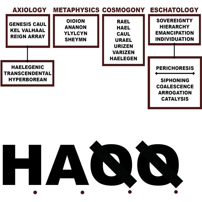 LITURGY - H.A.Q.Q.
