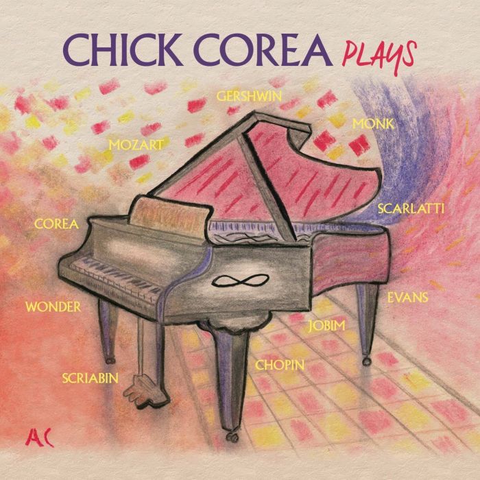 CHICK COREA - PLAYS