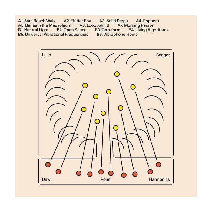 LUKE SANGER - DEW POINT HARMONICS