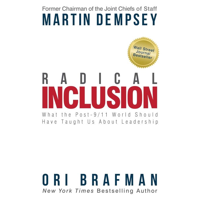 INCLUSION PRINCIPLE - POST