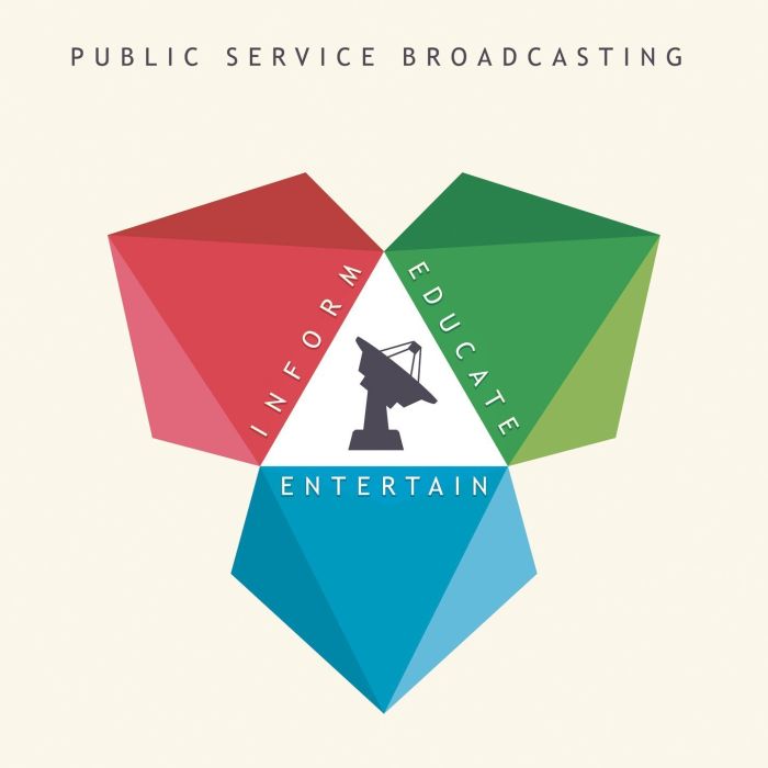 PUBLIC SERVICE BROADCASTING - INFORM EDUCATE ENTERTAIN