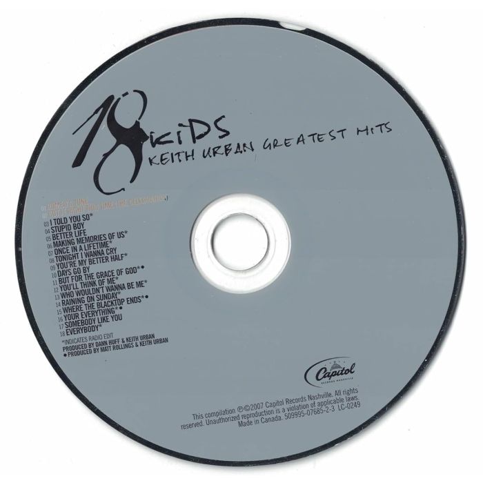 KEITH URBAN - GREATEST HITS