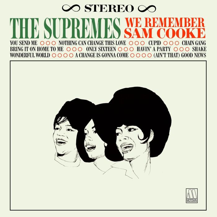 SUPREMES - WE REMEMEBER SAM COOKE