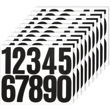 GATE - NUMBERS