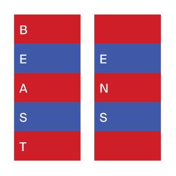 BEAST - ENS