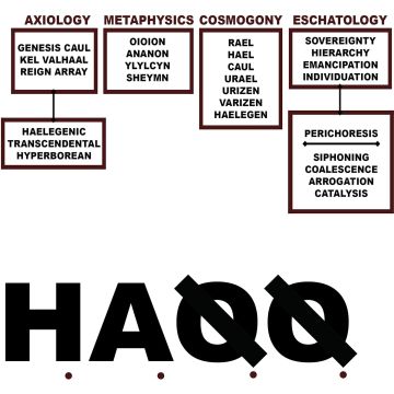 LITURGY - H.A.Q.Q.