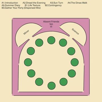 MINOR SCIENCE - ABSENT FRIENDS VOL. III